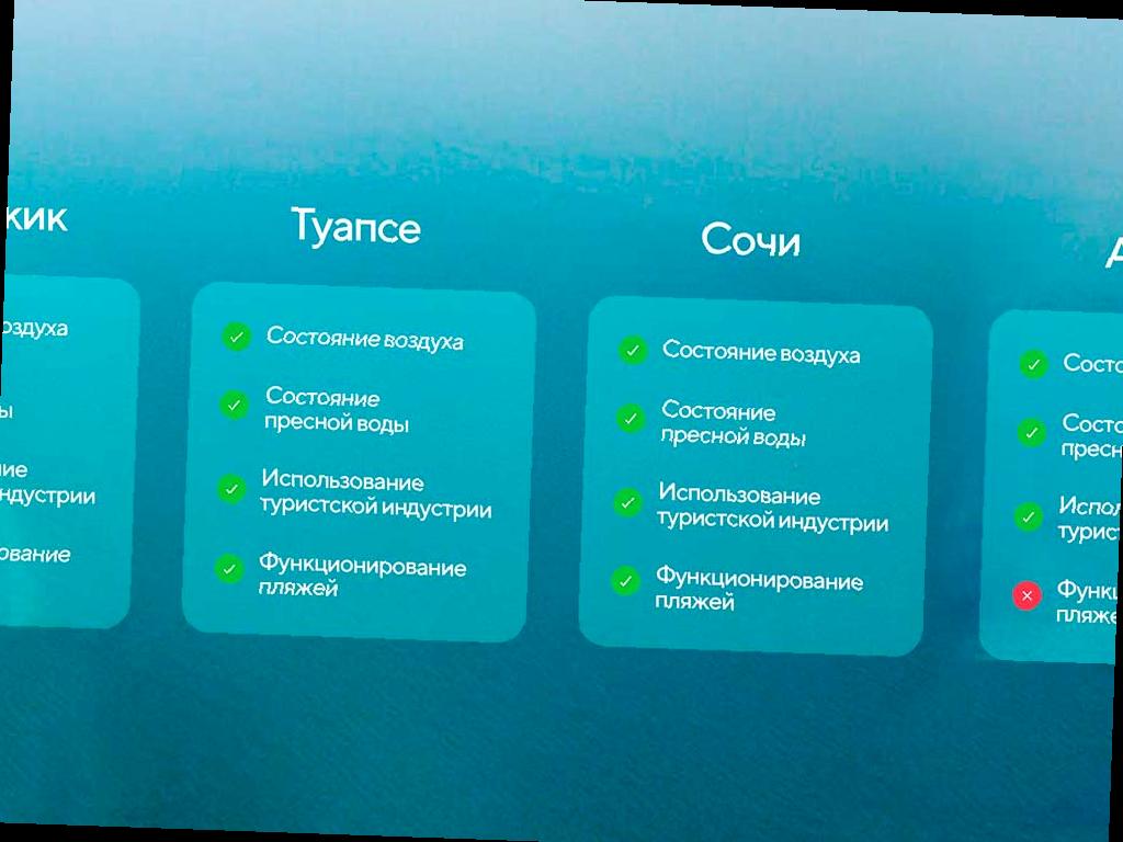 В Краснодарском крае началось оперативное информирование о состоянии курортов