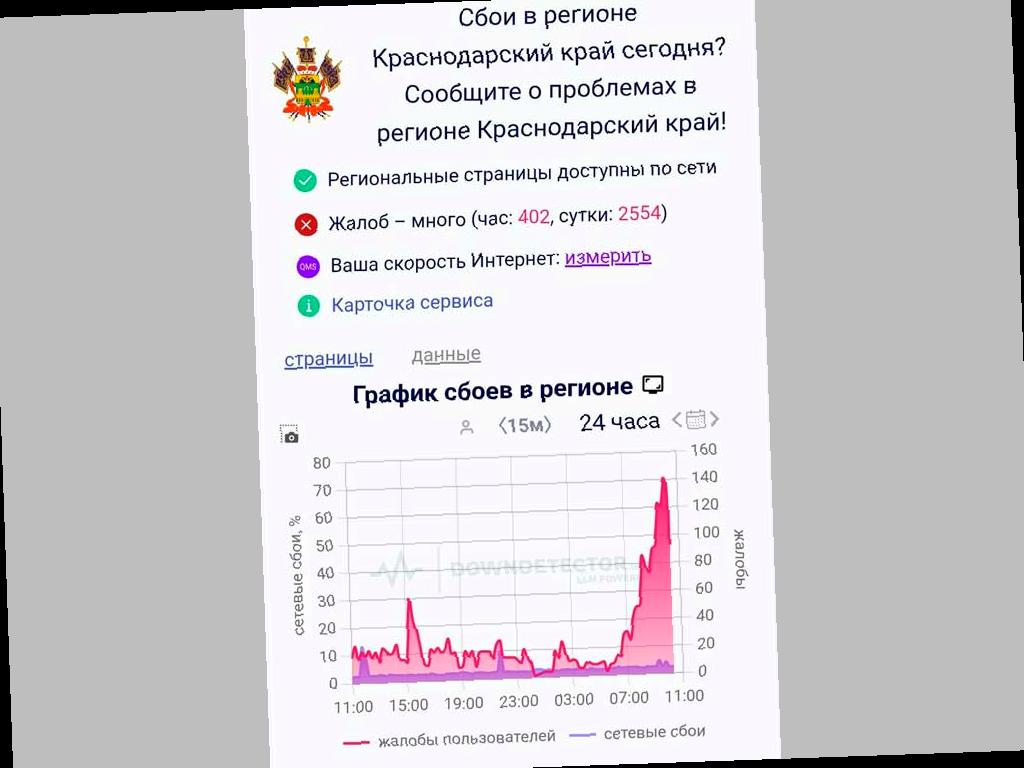 Жители Сочи и Краснодарского края столкнулись с проблемами в работе мобильной связи, интернета и цифрового телевидения утром 26 июля. Пользователи сообщают о невозможности звонить, выходить в интернет или смотреть телевизор.